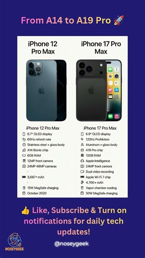 From A14 to A19 Pro 🚀 iPhone 12 Pro Max vs 17 Pro Max