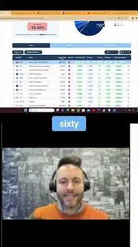 Find BEST Stocks with This Forecaster Tool!