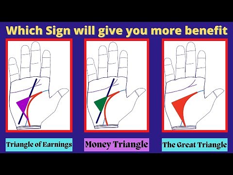 Money Triangle | The Great Triangle | Triangle of Earnings | Sign for Wealth Money | Palmistry