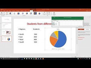 Lesson 4: How to insert graph in PowerPoint