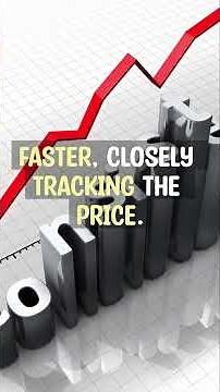 “Hull Moving Average — Eliminate Lag, Maximize Precision” #tradingview #trading #stocks #stockmarket