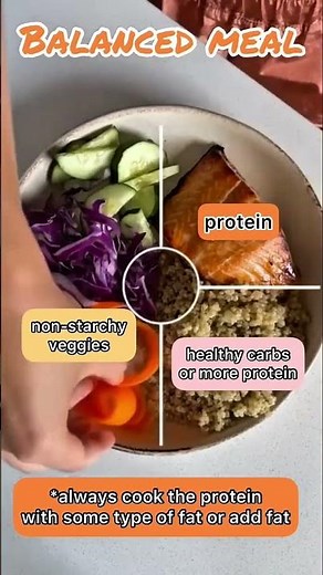 Balanced Diet Explained in 8 Seconds | Eat Smart Stay Healthy