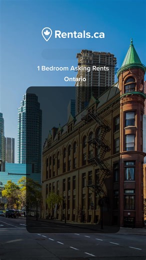 Rents in Ontario continue to fall year-over-year, with the provincial average asking rent in September 2025 down 2.9% from the same time last year. Check out the full National Rent Report for more details: https://hubs.ly/Q03MSn3x0 . . . #canadarentals #rentalsCA #canadapartments #canadarealestate #canadahousingmarket | Rentals.ca | Facebook