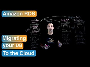 Amazon RDS | Migrating your Database to the Cloud