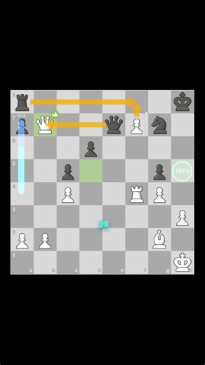 The Knight Sacrifice That Forces a 100% Winning Position! 🧠🔥