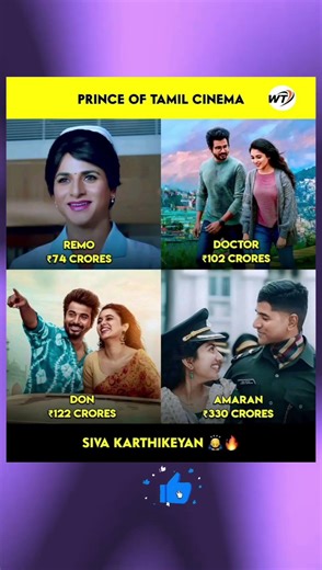 PRINCE TO POWERHOUSE 👑🔥 – THE RISE OF SIVAKARTHIKEYAN