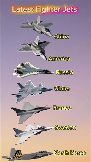 Top Fighter Jets and Their Maker Countries