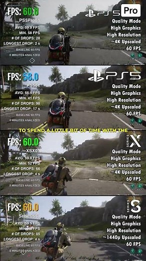 Once Human Works Better on Controller Than Expected