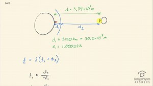 OpenStax College Physics Solution, Chapter 25, Problem 14 (Problems and Exercises)