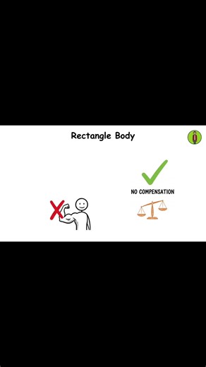 overload (@likemindedpeople0)’s video of type