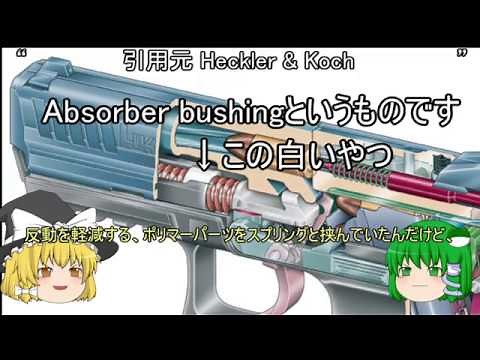 ＃2 USPマニアックレビュー【拳銃の歴史とUSP】