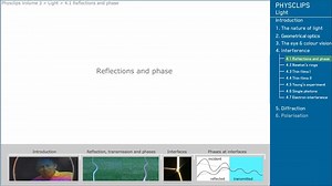 4.1 Reflections and Phase