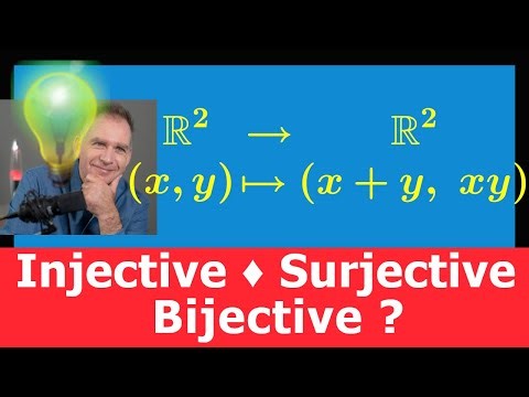 injection surjection bijection 💥 L'application (x,y)↦(x+y,xy) injective surjective bijective ? ♕