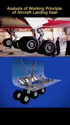 4.3M views · 10K reactions | landing gear | World Aircraft | Facebook