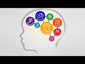 MULTIPLE INTELLIGENCES by HOWARD GARDNER