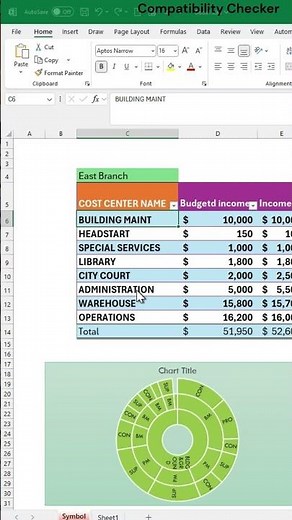 How to Check Excel Workbook Compatibility with Older Versions