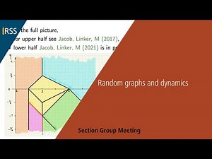 Random graphs and dynamics