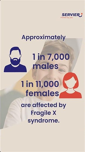 🧬 Fragile X syndrome is a rare genetic neurodevelopmental disorder