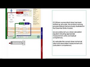 INJECTABLE MEDICINES MODULE - ADULT DAILY DIVIDED DOSE IV BOLUS INJECTION PROBLEM