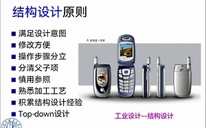 Pro/E 野火版5.0大学教学实录 1-4