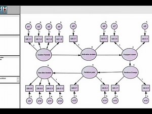 SPSS (tutorial)/ Structural Equations under AMOS; educational model of childhood learning