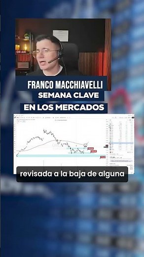 🚨🎲 Rotar antes de resultados es una lotería | Semana clave en mercados