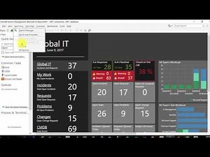 Cherwell Tutorial: Allowing Longer SLA Response and Resolve Times