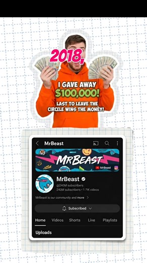 The Most Hated Video on YouTube