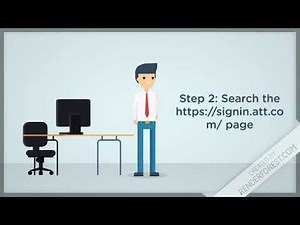 How to Fix Bellsouth Email Login Issue Permanently