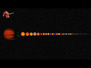 Moons and Planets Size Comparison : Update 1.2 | Retro Video