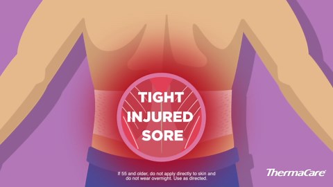 ThermaCare Advanced Neck Pain Therapy, Shoulder, and Wrist Pain Relief Patches, Heat Wraps, 3 ct HSA/FSA Eligible - Walmart.com