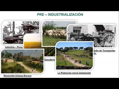 CLASE 1- INTRODUCCIÓN INGENIERÍA INDUSTRIAL - EVOLUCIÓN Y PERSPECTIVA DE LA INGENIERÍA INDUSTRIAL