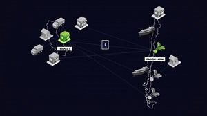 Hyperledger Fabric概述