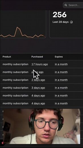 Coding for Money: How to Earn 5-10K in 30 Days! #shorts