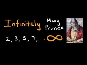 Euclid’s Proof of Infinitely Many Primes Explained