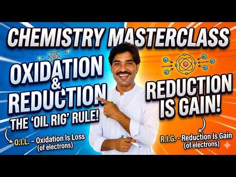 Oxidation and Reduction.Redox Reactions by sir Raza Mohmand