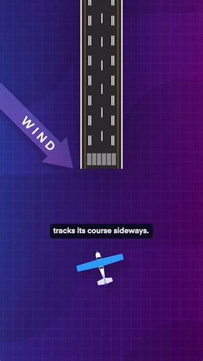 Crabbed or sideslip crosswind approach - which is better? | Pilot Institute Airplanes