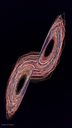 Lorenz Attractor #1 | Infinite Horizon #Shorts
