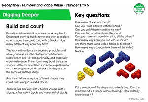 ⭐️ NEW - RECEPTION Thank you to the 324 people who gave us feedback on our Reception guidance document. 🔹 The number 1 request was guidance for challenge so we have added a ‘Digging Deeper’ page to each section - we hope this is useful. 🔹 The rest of Autumn is now available plus the Spring and Summer progression https://whiterosemaths.com/resources/schemes-of-learning/reception-sol/ | White Rose Education