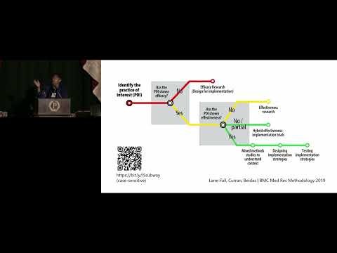 Implementation Science: Why Does It Matter for Maternal Care and Outcomes