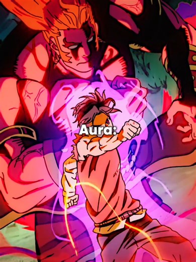 Arajin Punch: The Ultimate Anime Showdown