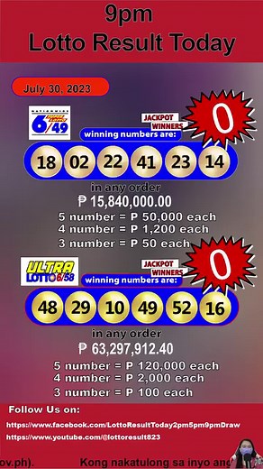 44K views · 295 reactions | Lotto Result Today, 9 pm Draw| July 30, 2023, | PCSO Game Lotto result tonight July 30 2023 for the following draw: 2D lotto, 3D lotto, 6/49, and 6/58. The result is based on 9pm lotto draw by PCSO. (Pcso.gov.ph) This video is for informational purposes and has no copyright infringement. Music by Bensound.com | Lotto Draw Result | Facebook