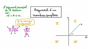 Argument d’un nombre complexe