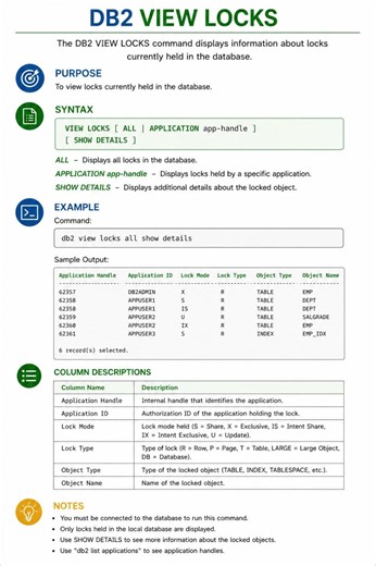 🔒 DB2 VIEW LOCKS Command Explained | Quick Guide