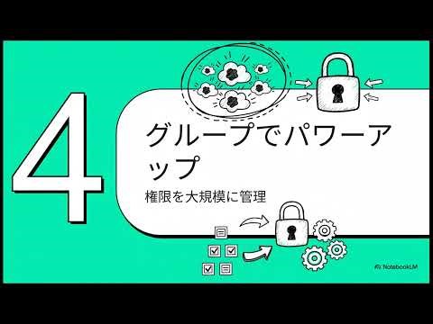 Salesforce 権限セットの作成と割り当て - プロファイルとの使い分け