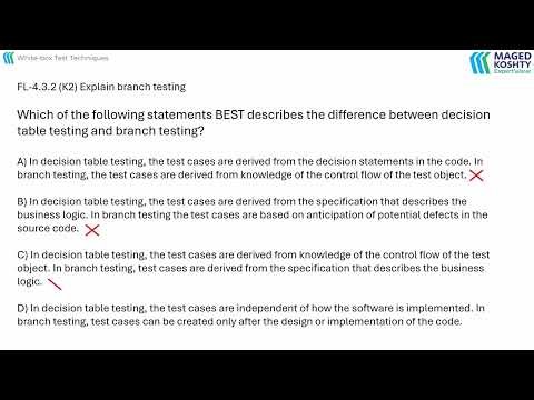 ISTQB Foundation: Explain branch testing