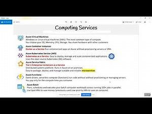 AZ-900 Azure Fundamentals in Hindi and Urdu Part-4