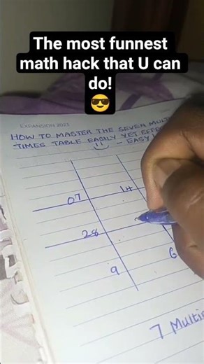 The most funnest math hack that U can do!