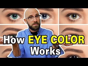 How Do Blue and Green Eyes Exist When Those Pigments Are Not Found in the Human Eye?