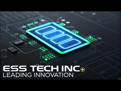 $GWH ESS Tech Inc - 60 Second Analysis - October 13, 2025 #GWH #STOCK #ESSTECH #STOCKMARKET #TRADING